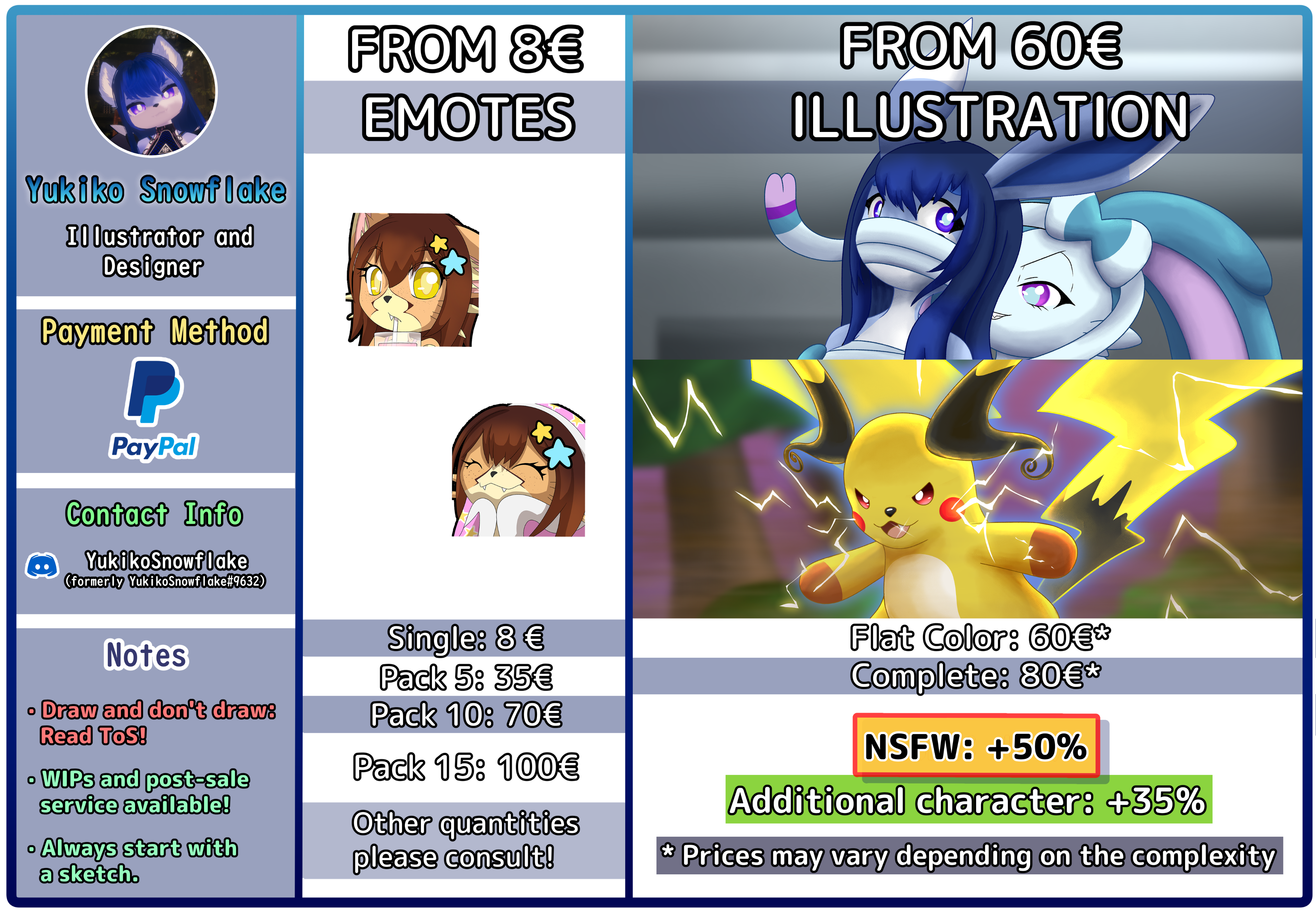 Info and prices of the commissions. Commission sheet